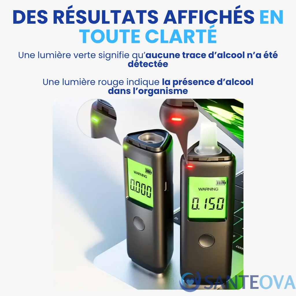 AlcoSense™ – Ethylotest Électronique Rechargeable avec Test Automatique Soufflé
