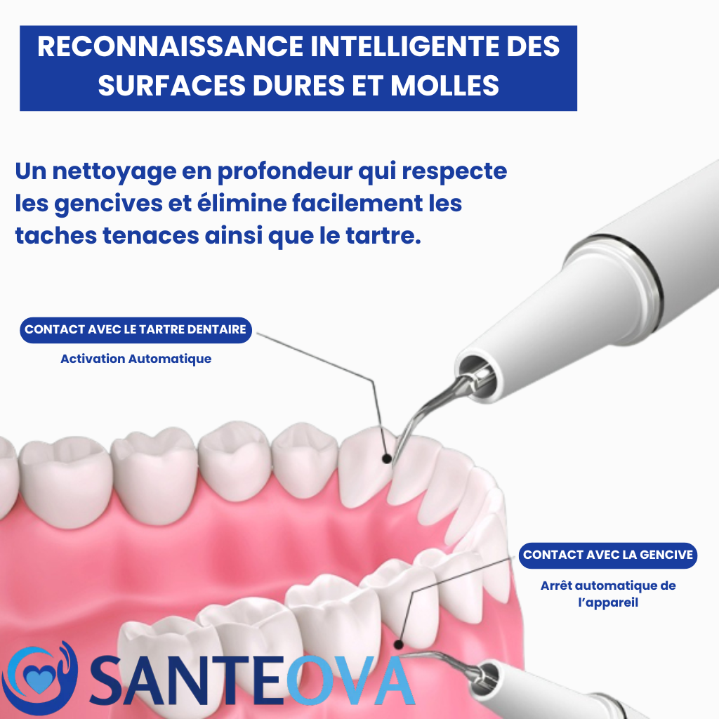 AquaDent™ – Détartreur Dentaire Électrique Rechargeable à 4 Embouts