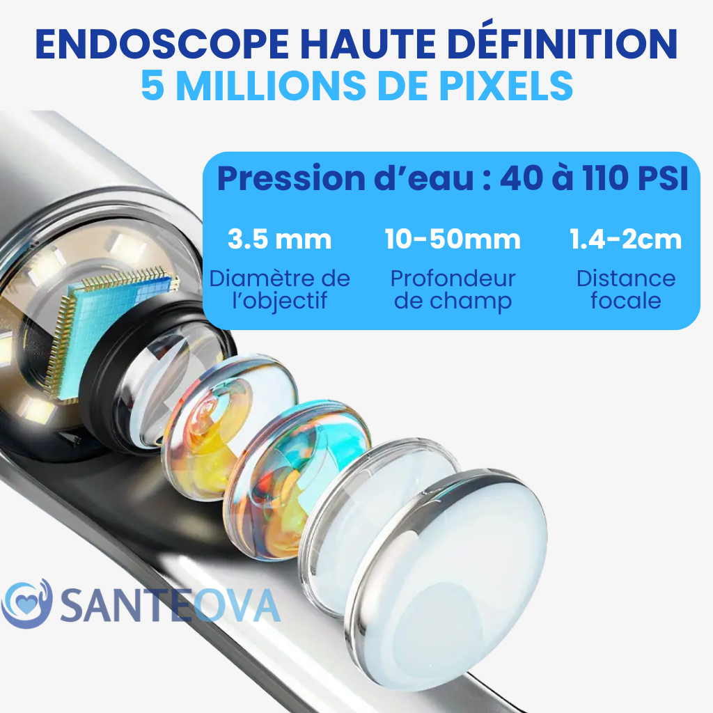 Otoscan™ – Nettoyeur d’Oreille Électrique avec Caméra HD Intégrée