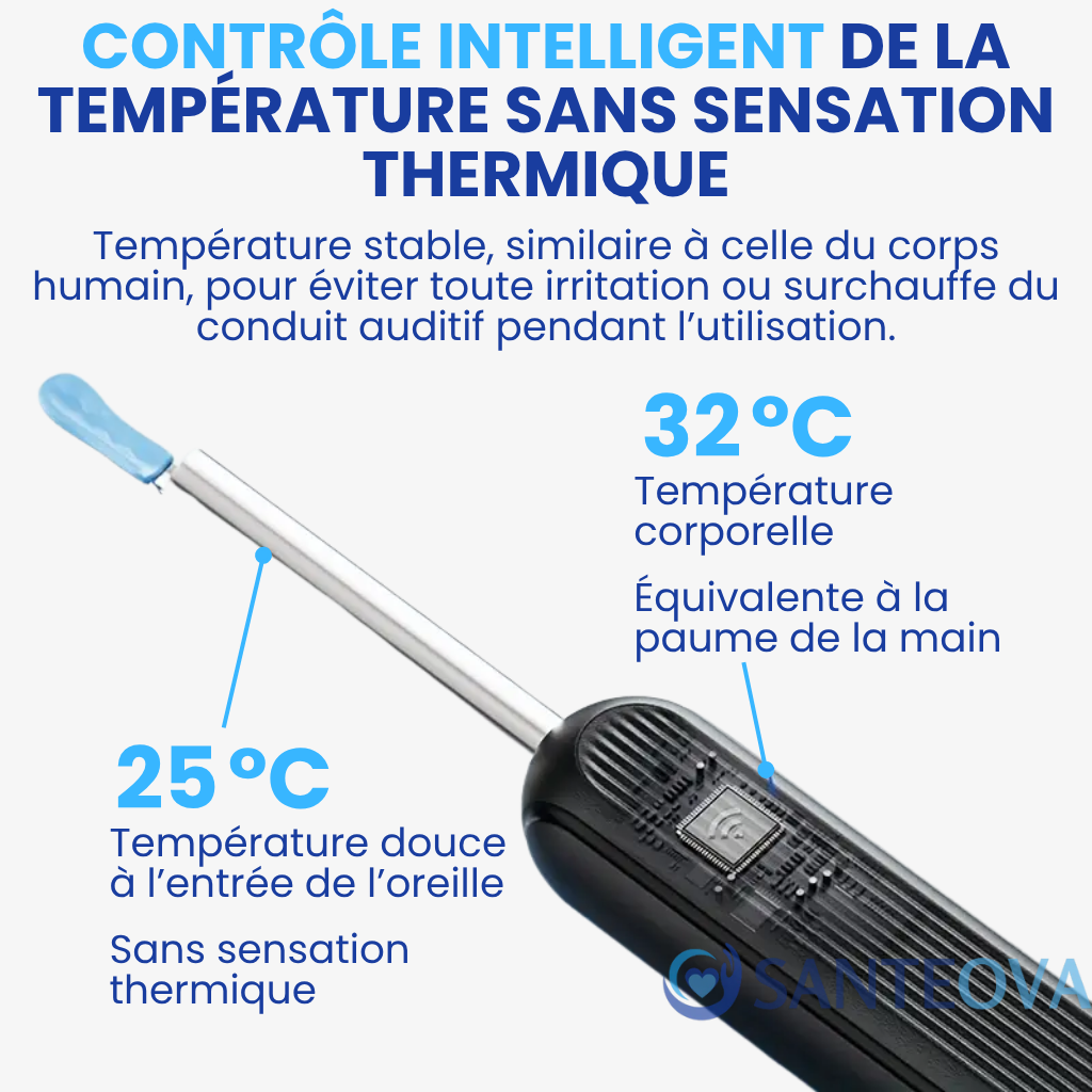 Otoscan™ – Nettoyeur d’Oreille Électrique avec Caméra HD Intégrée