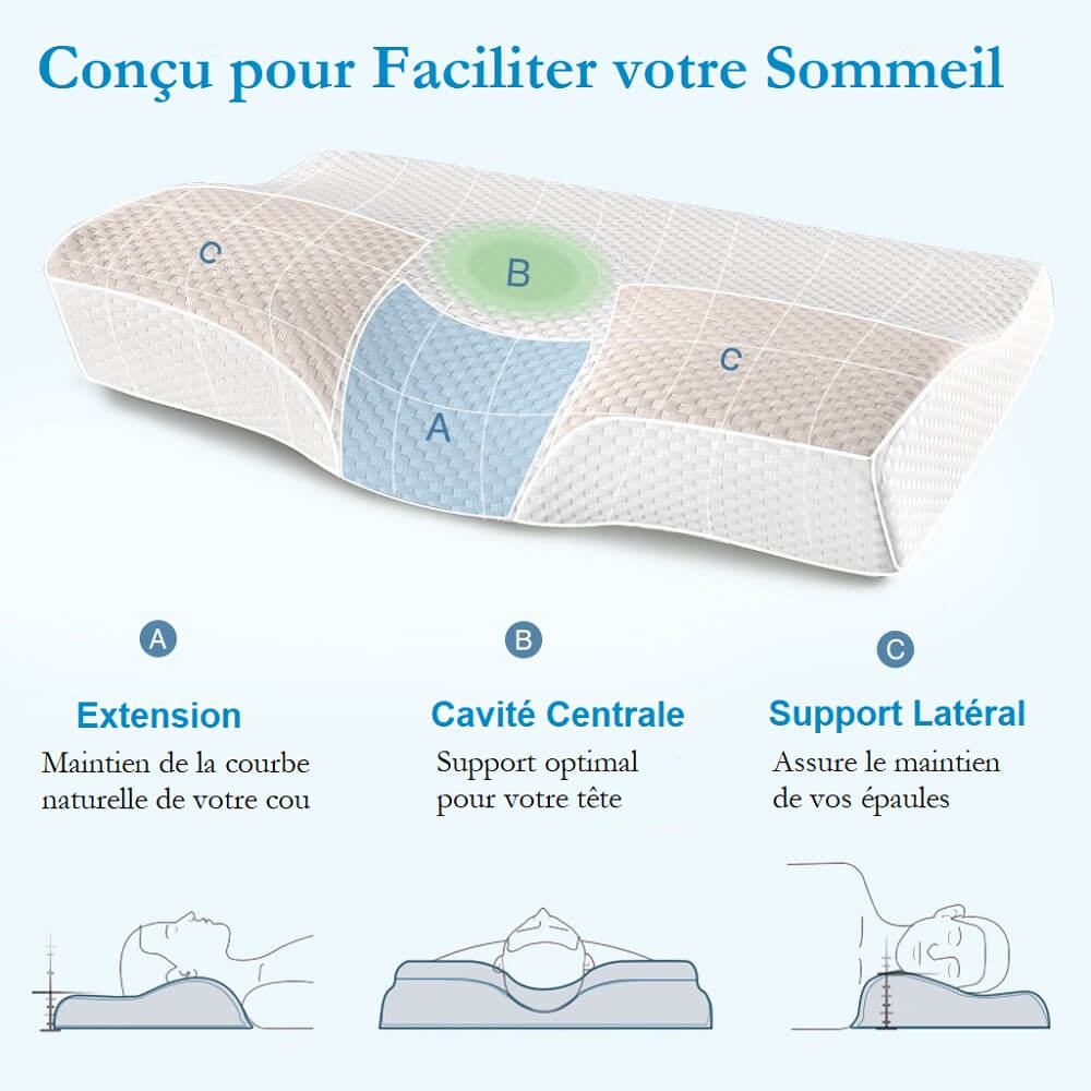 SpinaSoft™ – Oreiller Cervical Ergonomique à Mémoire de Forme