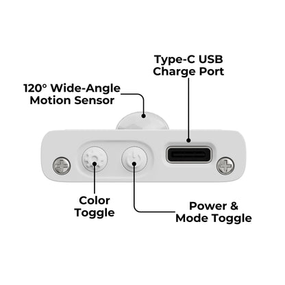 Bande LED sans fil à détection de mouvement pour installation sans