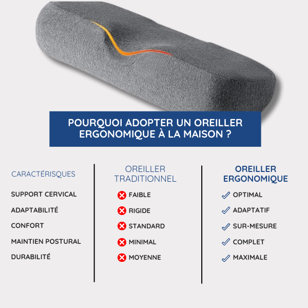 Oreiller ergonomique à mémoire de forme soutien cervical