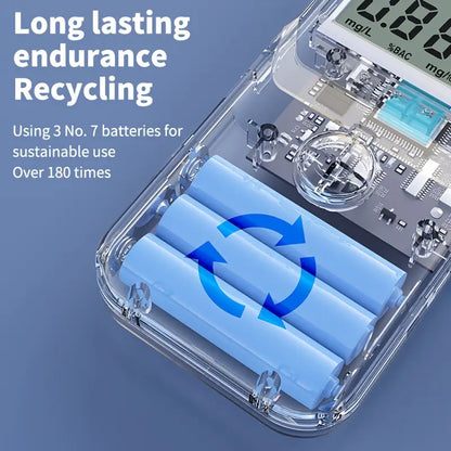 AlcoZen™ – Éthylotest Électronique Portable à Affichage LCD Précis