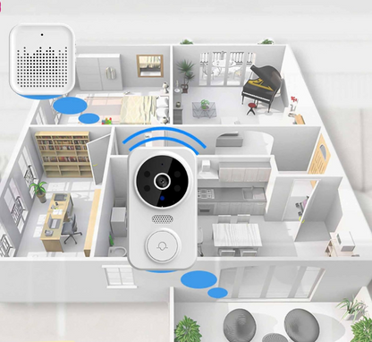 Sonnette sans fil intelligente avec caméra HD et détection motion