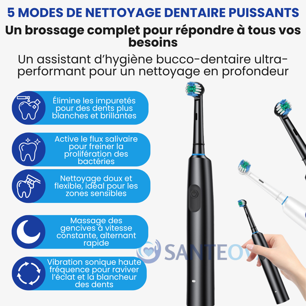 Dentovibe™ – Brosse à Dents Électrique Automatique, Recharge USB & Têtes Incluses