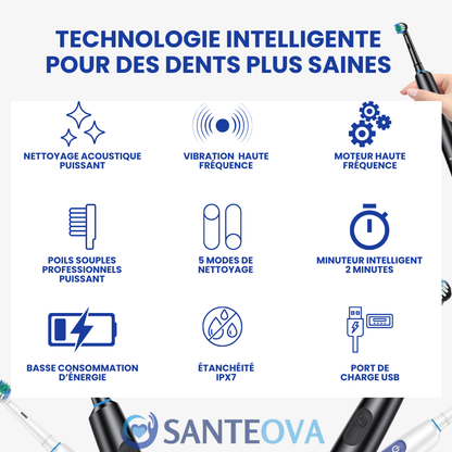 Dentovibe™ – Brosse à Dents Électrique Automatique, Recharge USB & Têtes Incluses