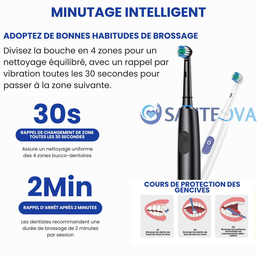 Dentovibe™ – Brosse à Dents Électrique Automatique, Recharge USB & Têtes Incluses