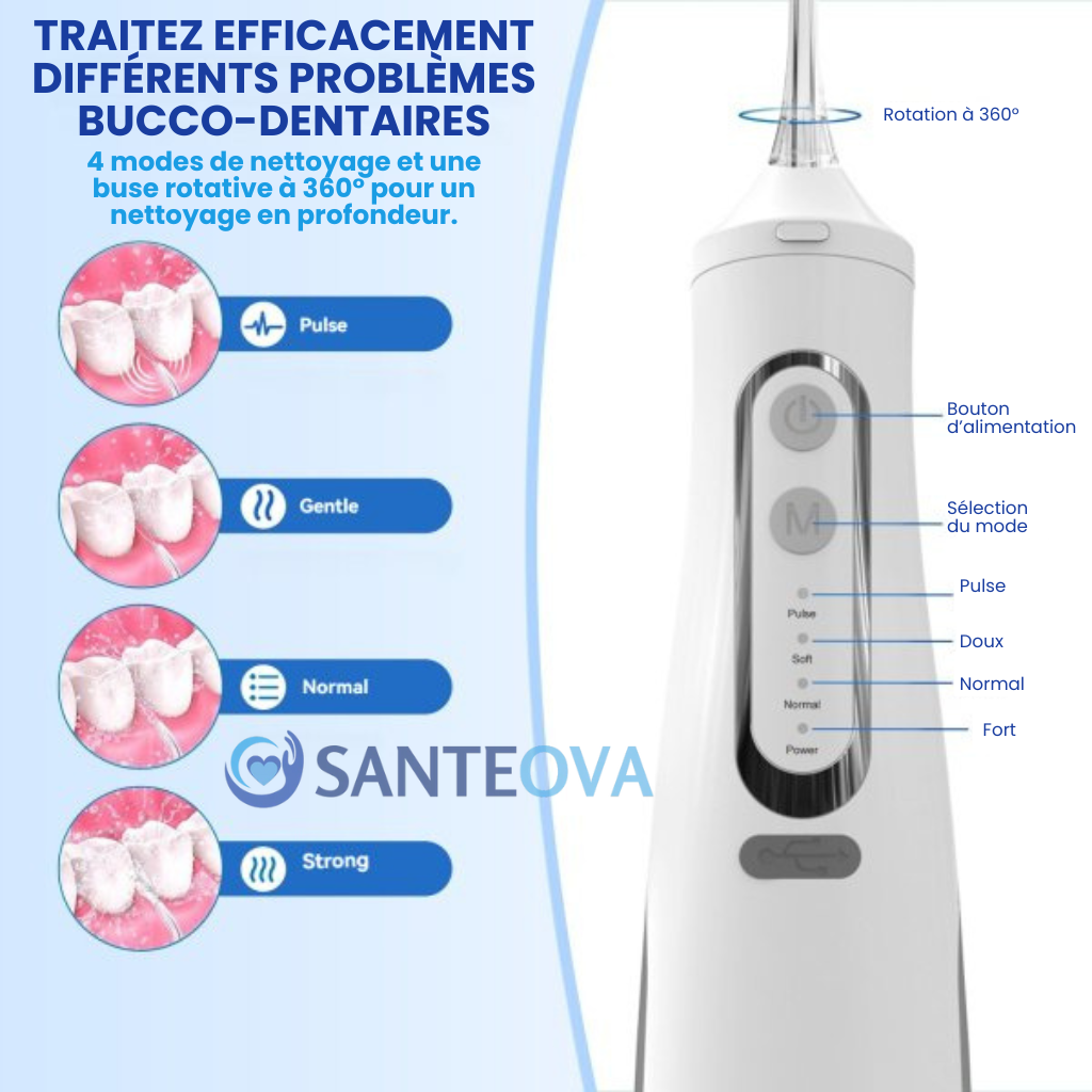 Hydrova™ – Jet Dentaire Portable IPX7 Rechargeable
