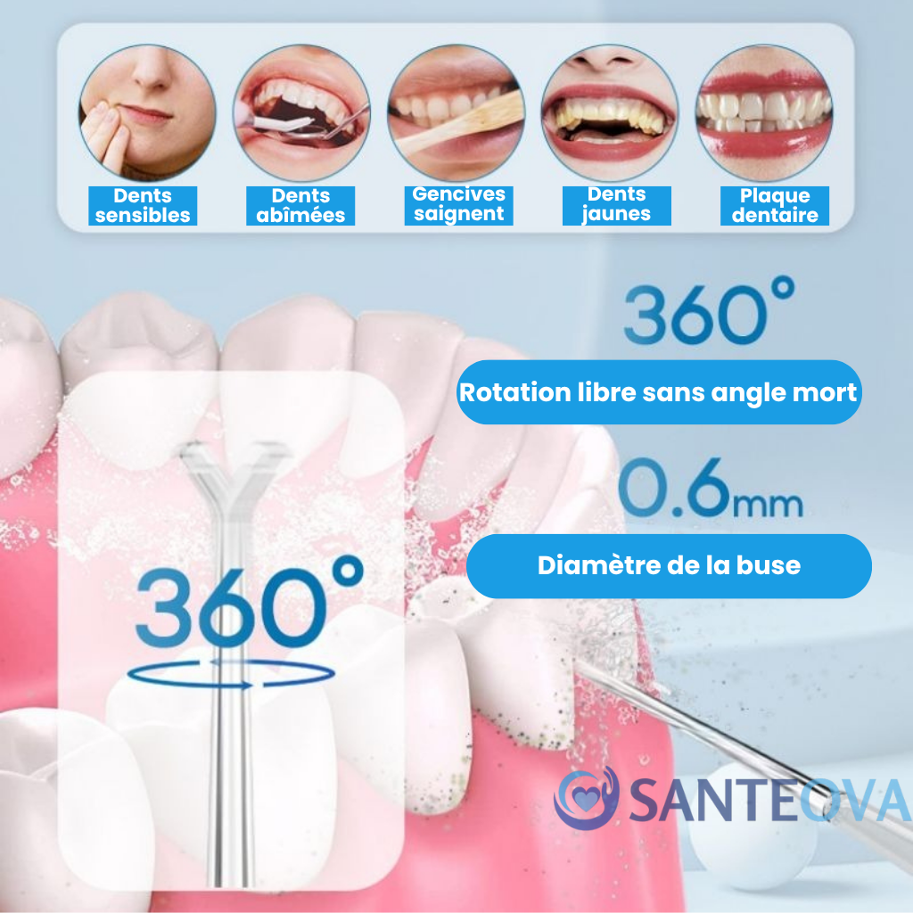 Hydrova™ – Jet Dentaire Portable IPX7 Rechargeable