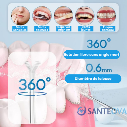 Hydrova™ – Jet Dentaire Portable IPX7 Rechargeable