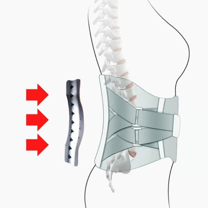 LumbarFix™ Support de soutien pour le Soulagement de la Douleur Sciatique