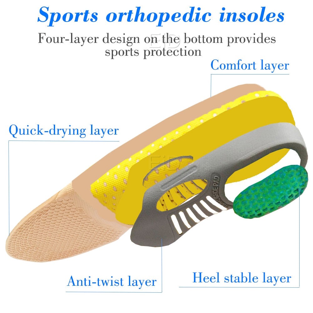 OrthoSole™ – Semelles Orthopediques Confort pour Pieds Plats