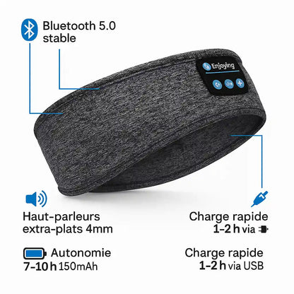 Somnexa™ – Masque audio Bluetooth pour un endormissement plus serein