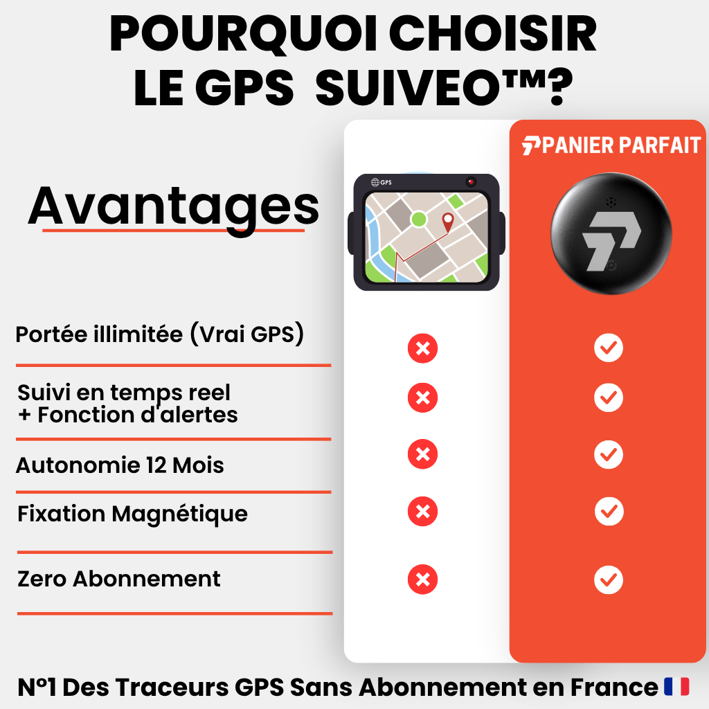 Traceur GPS sans abonnement compatible Android iOS pour scooter